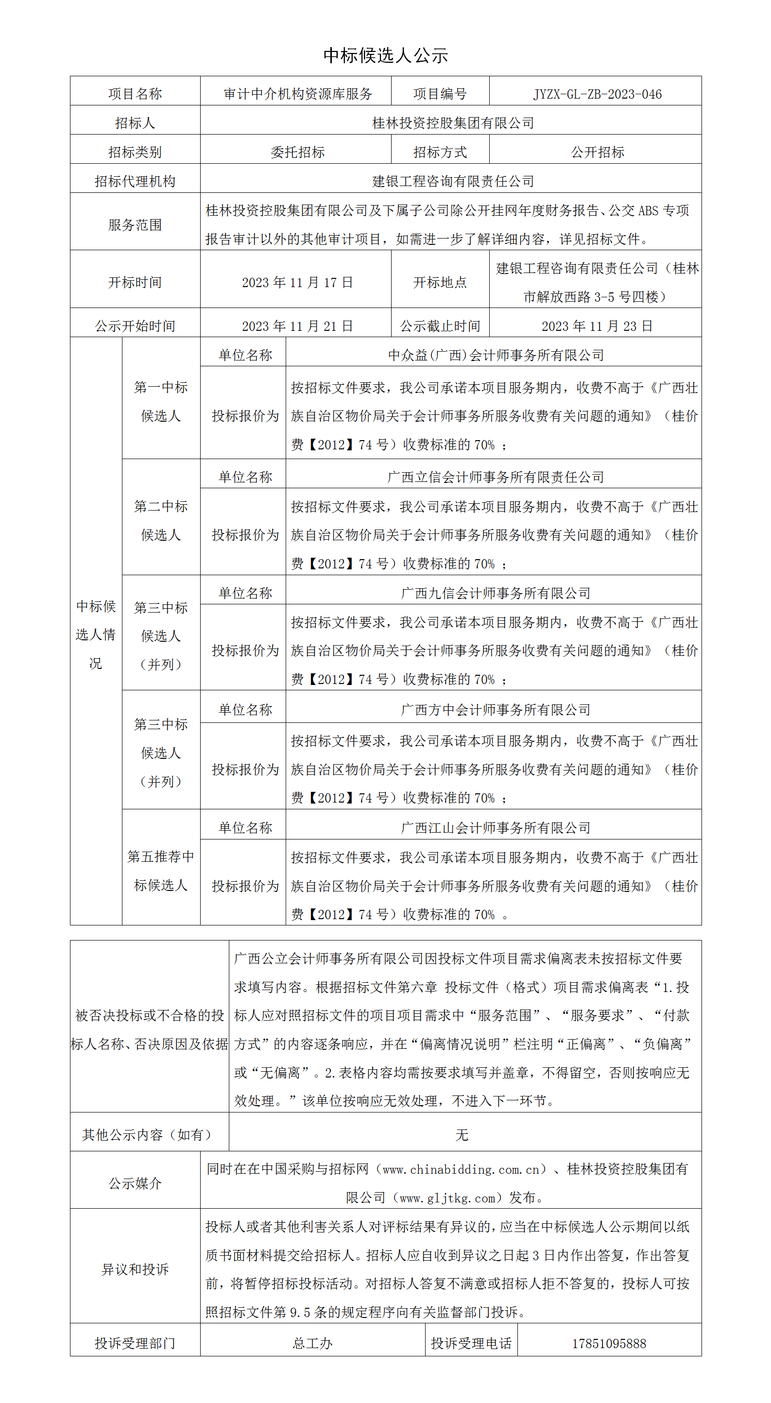 7、審計中介機構資源庫中標候選人公示_01.png