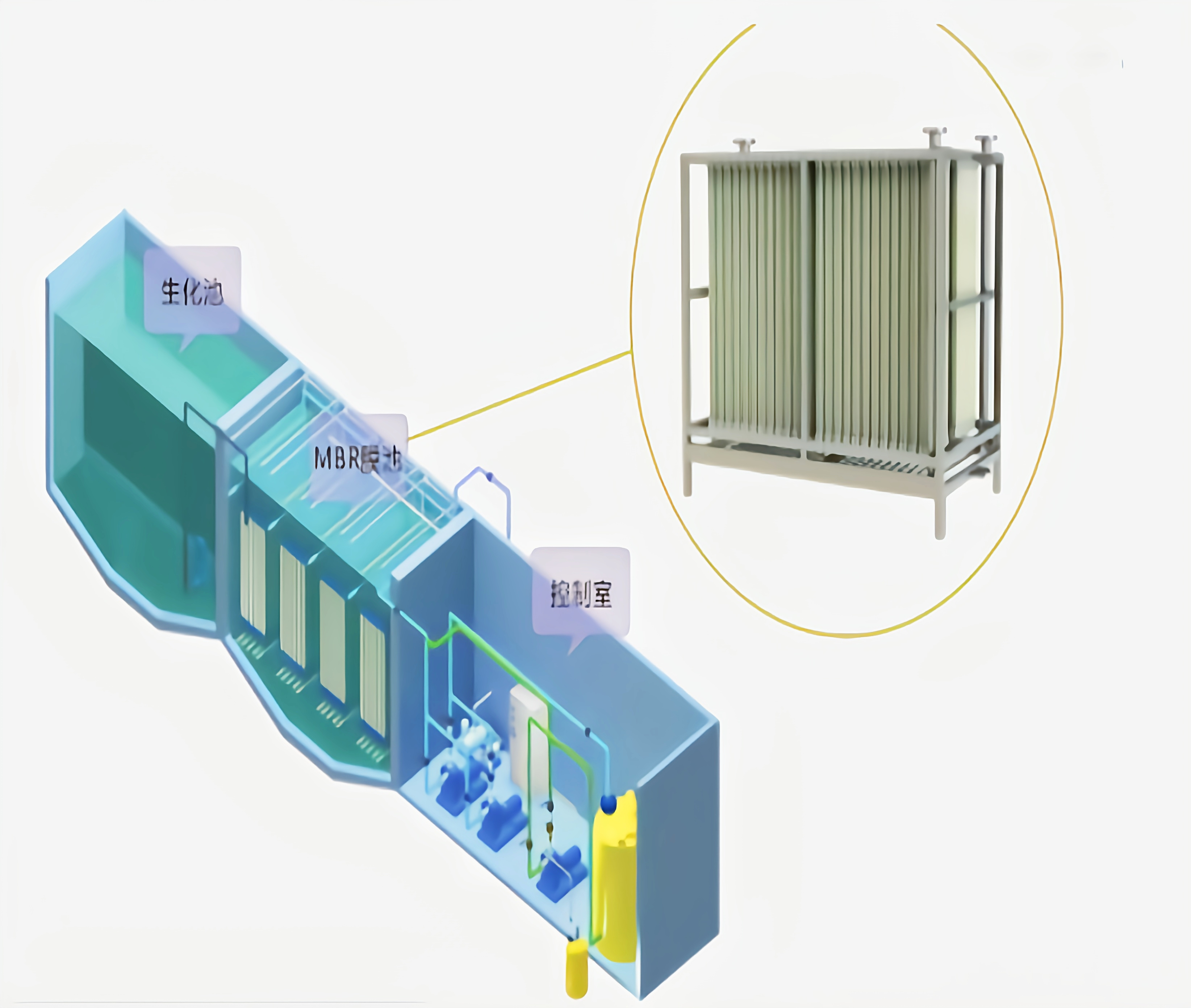 MBR膜設備2.png